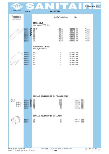 Catalogue Tubes - Cfm