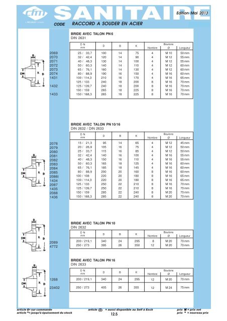 Catalogue Tubes - Cfm