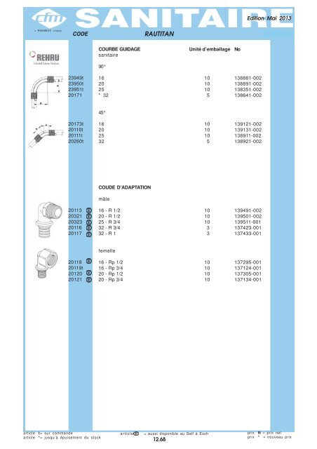 Catalogue Tubes - Cfm