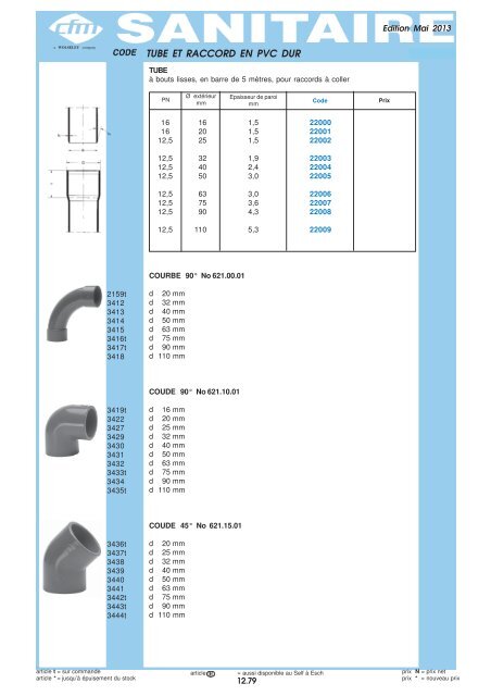 Catalogue Tubes - Cfm