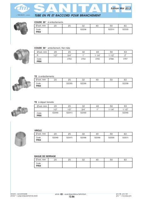 Catalogue Tubes - Cfm