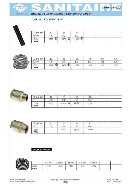 Catalogue Tubes - Cfm