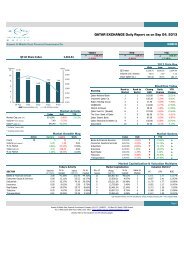 to download the complete report - GulfBase.com