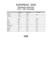 Resultados elecciones europeas 2009 - Ajuntament de Vila-real