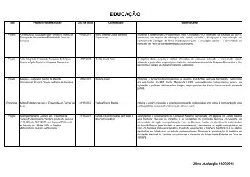 EDUCAÃÃO - Universidade Estadual de Feira de Santana