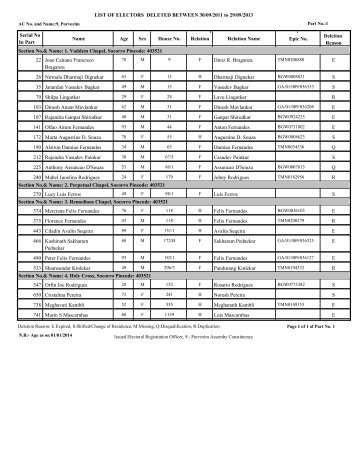 list of electors deleted between 14/06/2010 - The Chief Electoral ...