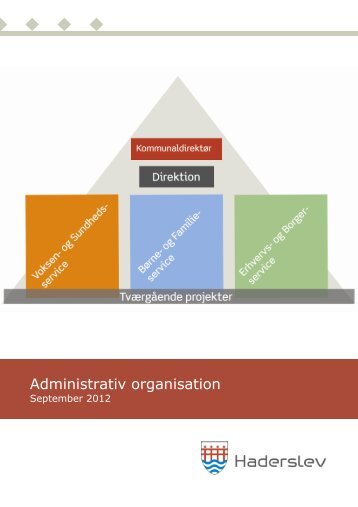 Administrativ organisation - Haderslev Kommune