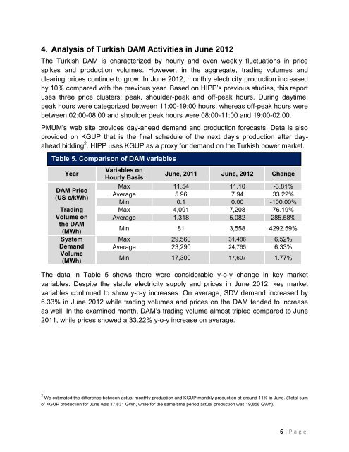 Turkish Power Market Monthly Report (June 2012) - Hydropower ...