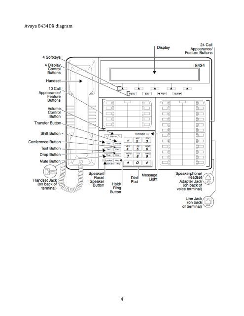 8434D Multi-button Phone (PDF)