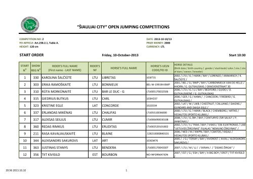 Siauliai Open - No 2