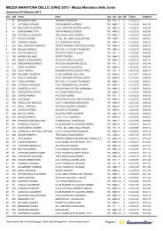 Mezza Maratona dello Jonio - Lazio Runners Team