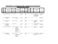 inter seniority of senior adm officer in border roads ... - Bro.nic.in