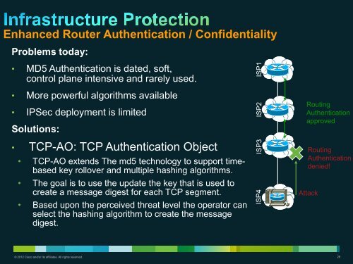 Presentation - Cisco Knowledge Network