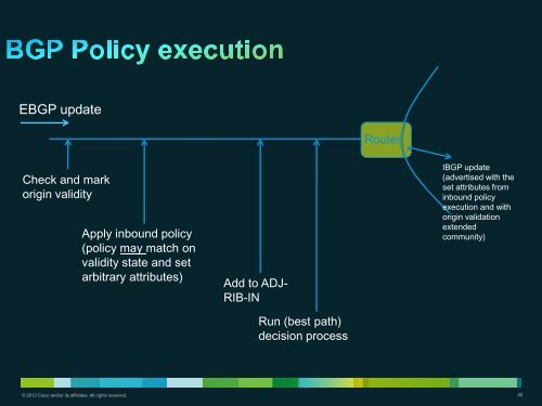 Presentation - Cisco Knowledge Network