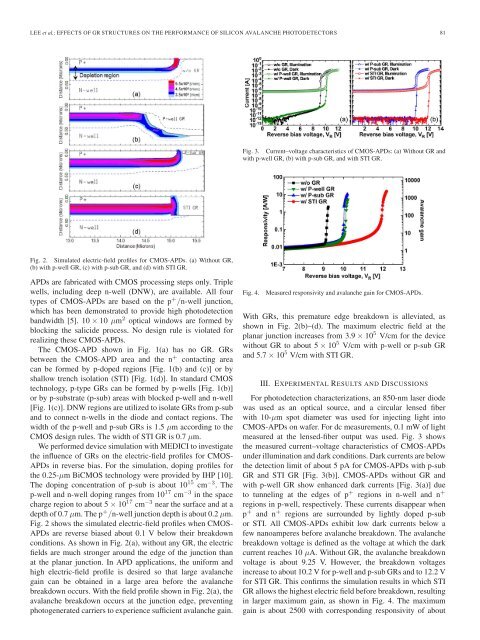 Effects of Guard-Ring Structures on the Performance ... - IEEE Xplore