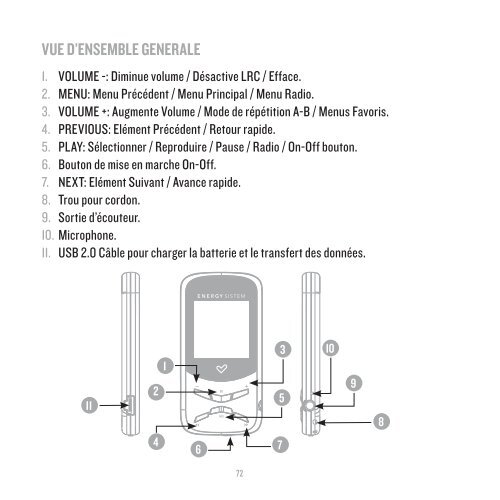 Y ENERG - Energy Sistem