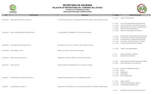SECRETARIA DE HACIENDA - Gobierno del Estado de Chihuahua