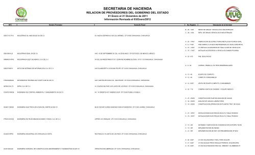 SECRETARIA DE HACIENDA - Gobierno del Estado de Chihuahua