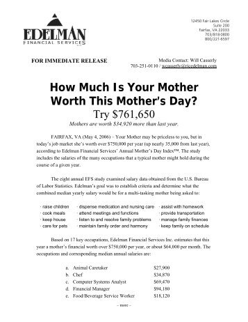 How Much Is Your Mother Worth This Mother's Day - ExpertClick