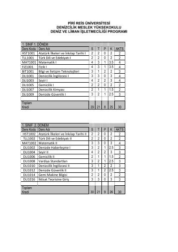 deniz ve liman iÅletme programÄ± akademik programÄ± - Piri Reis ...