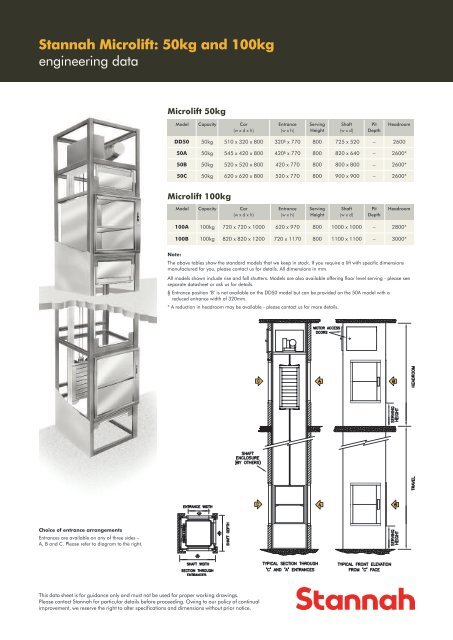 Microlift 50 & 100kg Engineering Datasheet 302k - Stannah