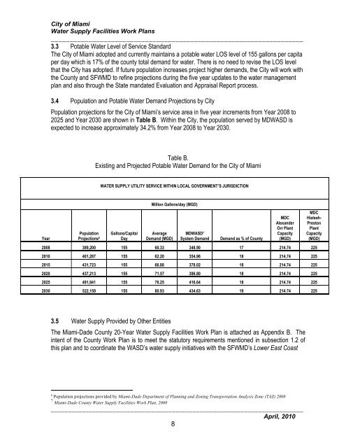 Water Supply Plan - City of Miami