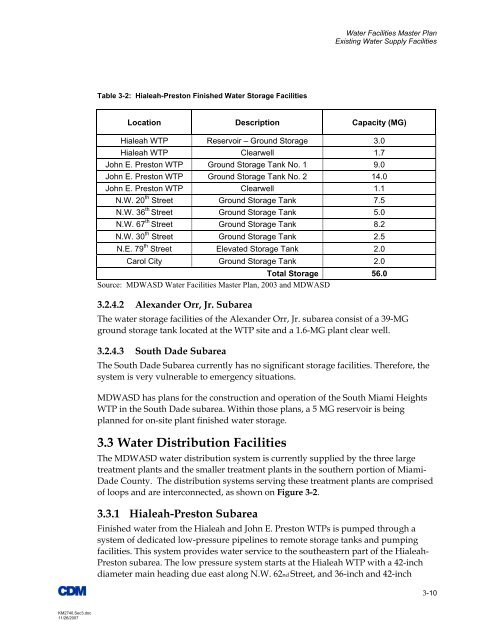 Water Supply Plan - City of Miami