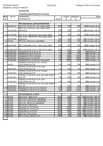 2010-10-01 Prisbilaga 1D RÃ¶r och FÃ¶rvaring - Internwebben ...