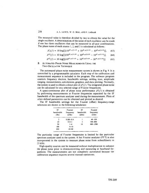 NIST Technical Note 1337: Characterization of Clocks and Oscillators