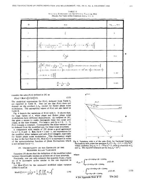 NIST Technical Note 1337: Characterization of Clocks and Oscillators