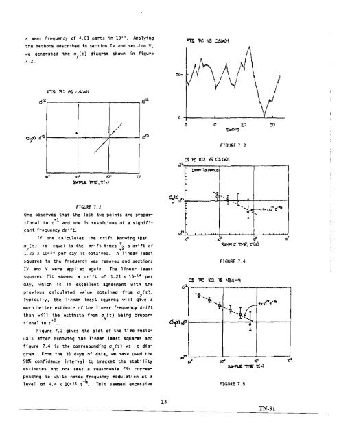 NIST Technical Note 1337: Characterization of Clocks and Oscillators