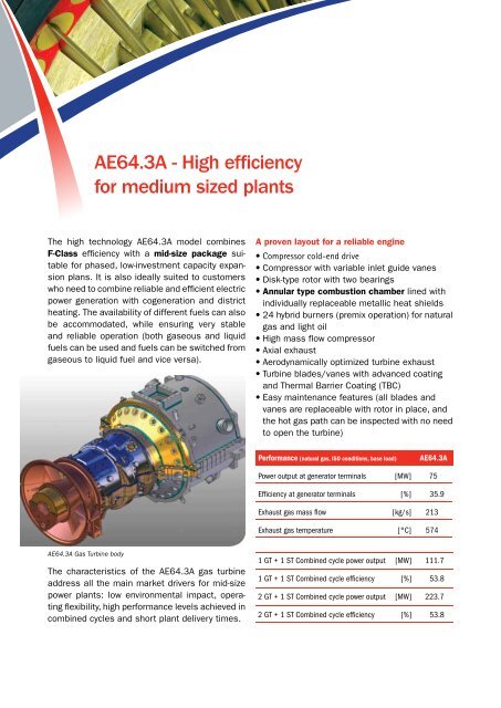 AE64.3A GAs TuRBINE