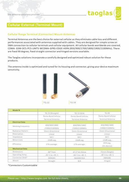 GPS Patch Antennas - Taoglas