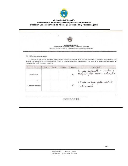 informe final 2010 vf - Ministerio de EducaciÃ³n de la Provincia del ...