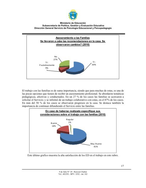 informe final 2010 vf - Ministerio de EducaciÃ³n de la Provincia del ...