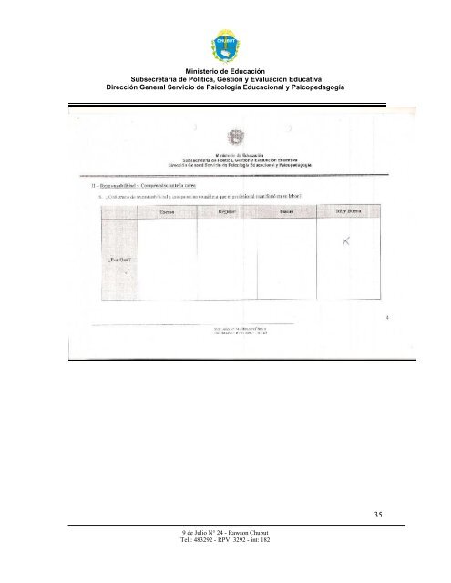 informe final 2010 vf - Ministerio de EducaciÃ³n de la Provincia del ...