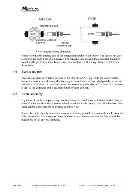 C Sta rt - Müller Elektronik