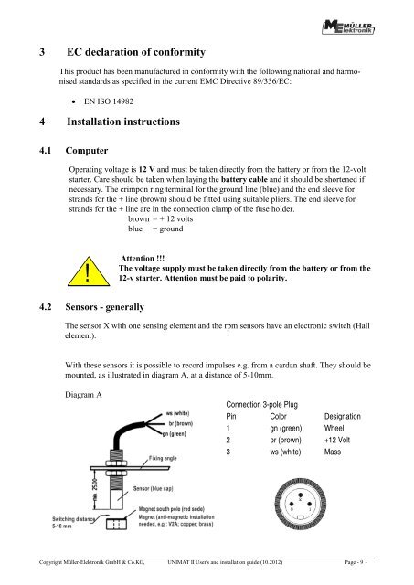 C Sta rt - Müller Elektronik