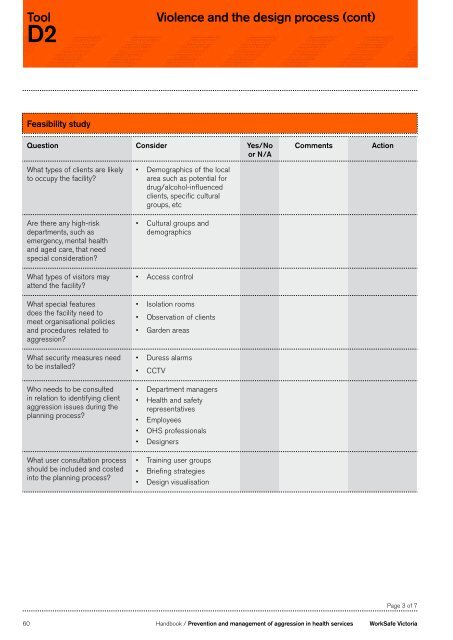 Prevention and management of aggression in ... - WorkSafe Victoria