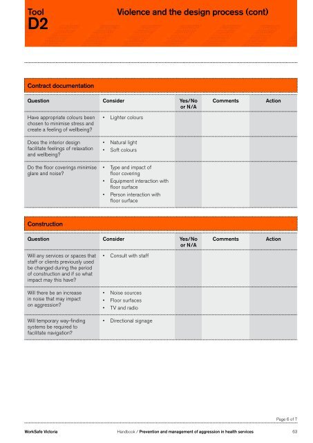 Prevention and management of aggression in ... - WorkSafe Victoria