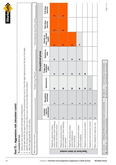 Prevention and management of aggression in ... - WorkSafe Victoria