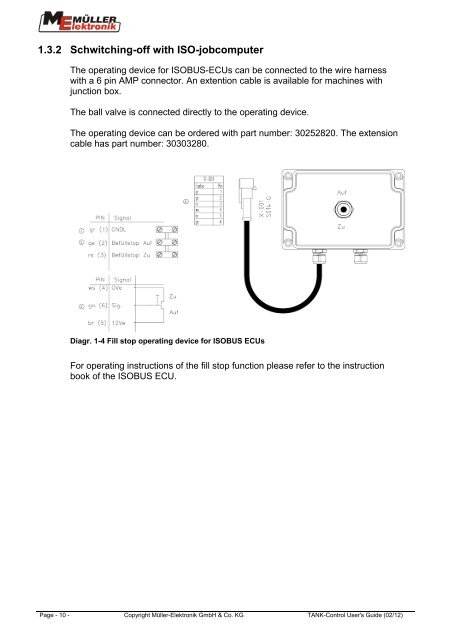 User´s Guide Installation Guide Level Indicator ... - Müller Elektronik