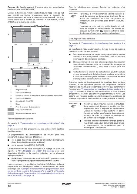 Mode d'emploi Daikin Altherma bi bloc basse