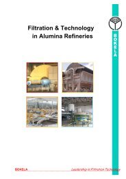 Filtration & Technology in Alumina Refineries - BOKELA