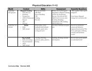 HS_PE_11-12 (revised) (Read-Only)