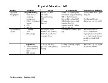 HS_PE_11-12 (revised) (Read-Only)