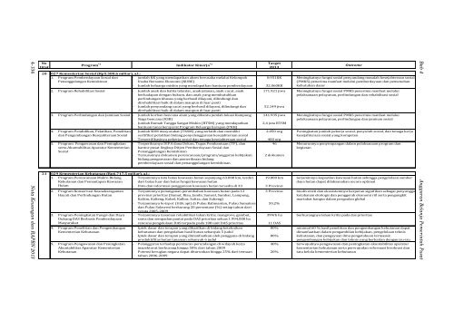 Nota Keuangan dan RAPBN 2013 - Direktorat Jenderal Anggaran ...