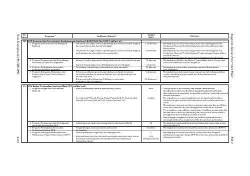 Nota Keuangan dan RAPBN 2013 - Direktorat Jenderal Anggaran ...