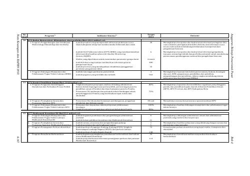 Nota Keuangan dan RAPBN 2013 - Direktorat Jenderal Anggaran ...