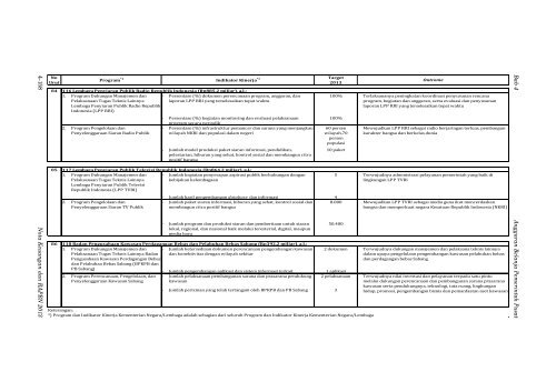 Nota Keuangan dan RAPBN 2013 - Direktorat Jenderal Anggaran ...